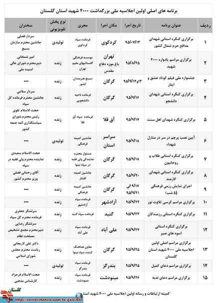 میثاق با شهدا در فضای مجازی میثاق با شهدا در فضای مجازی