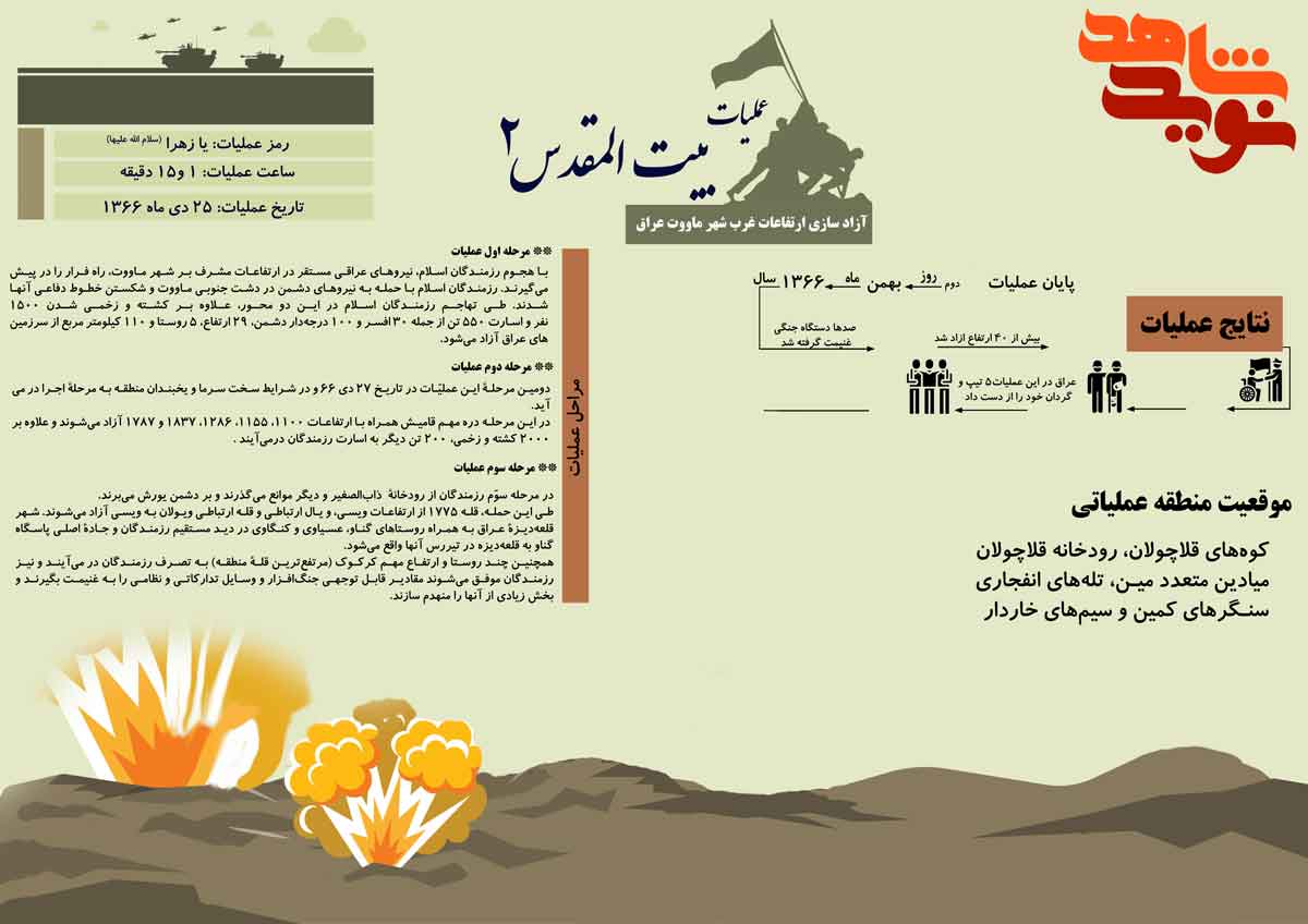 اینفوگرافیک و شرح عملیات بیت المقدس 2 اینفوگرافیک و شرح عملیات بیت المقدس 2