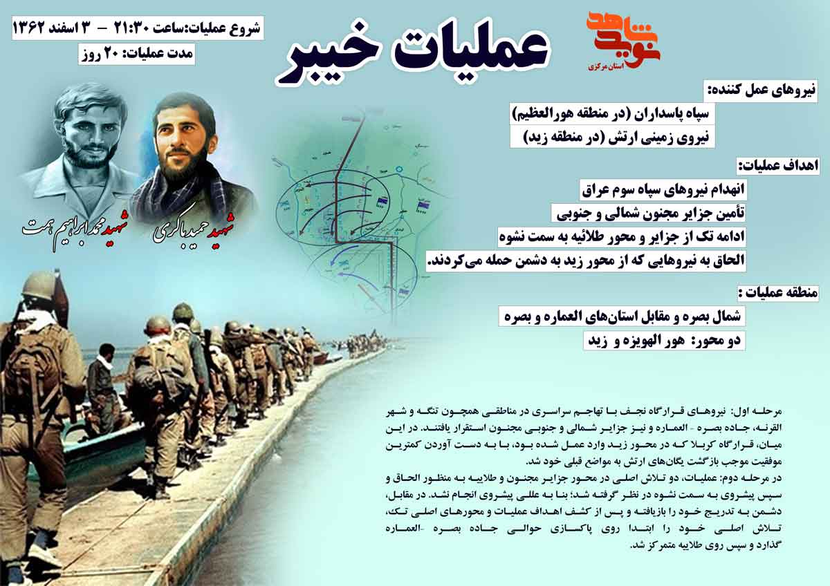 اینفوگرافیک و شرح اینفوگرافیک و شرح