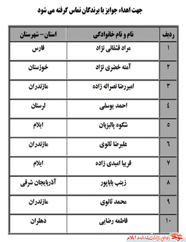 اعلام اسامی برندگان مسابقه فرهنگی سی و یکمین سالگرد ارتحال امام خمینی(ره) اعلام اسامی برندگان مسابقه فرهنگی سی و یکمین سالگرد ارتحال امام خمینی(ره)