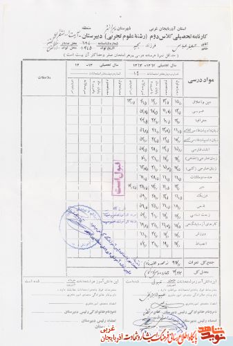اسناد/مدارک شهید «جعفر عباسی» اسناد/مدارک شهید «جعفر عباسی»