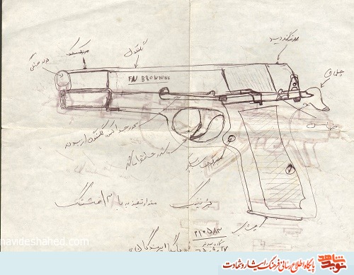جبهه هاى ما جاى خودسازى است، دانشگاه است جبهه هاى ما جاى خودسازى است، دانشگاه است