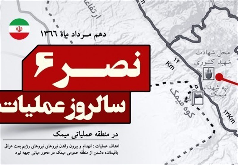 مروری بر عملیات نصر۶ مروری بر عملیات نصر۶