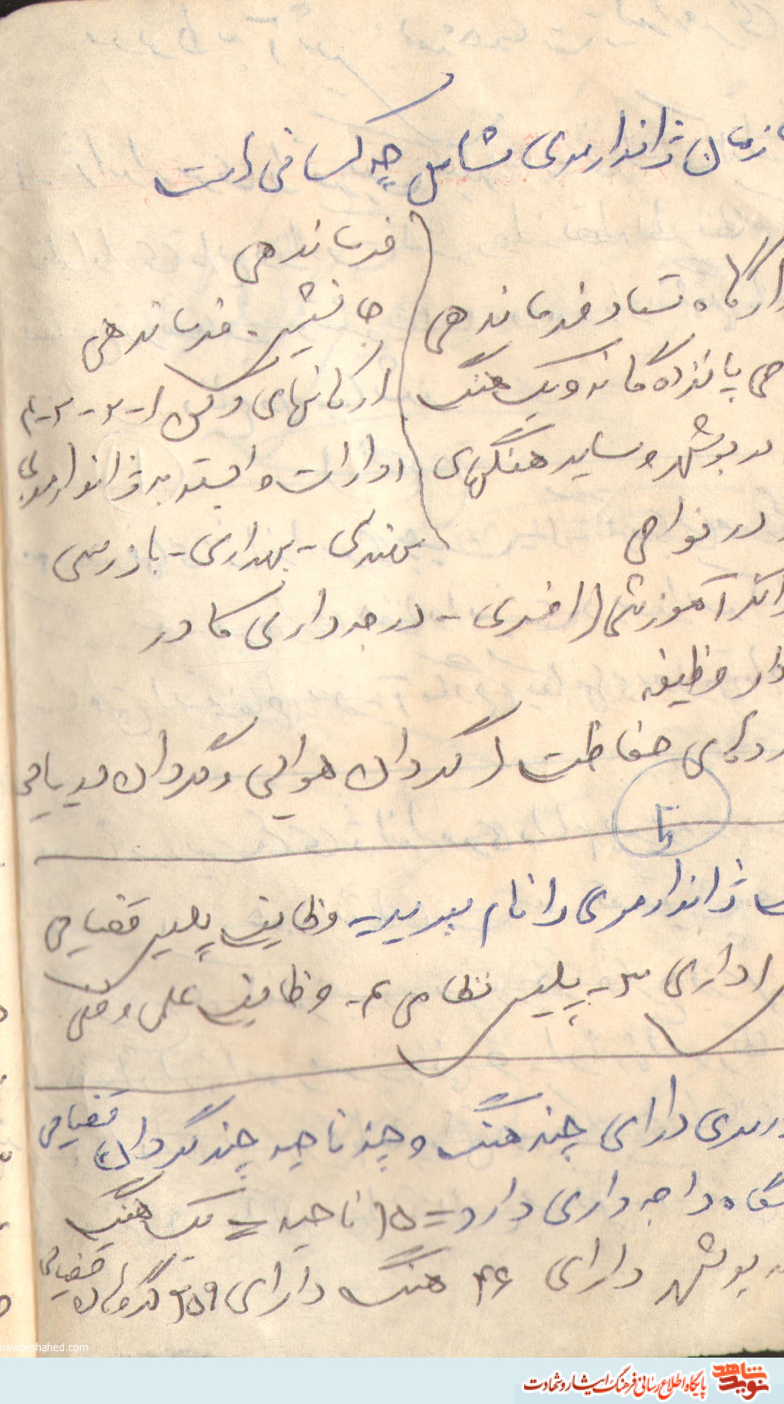 اسناد فرهنگی شهید 