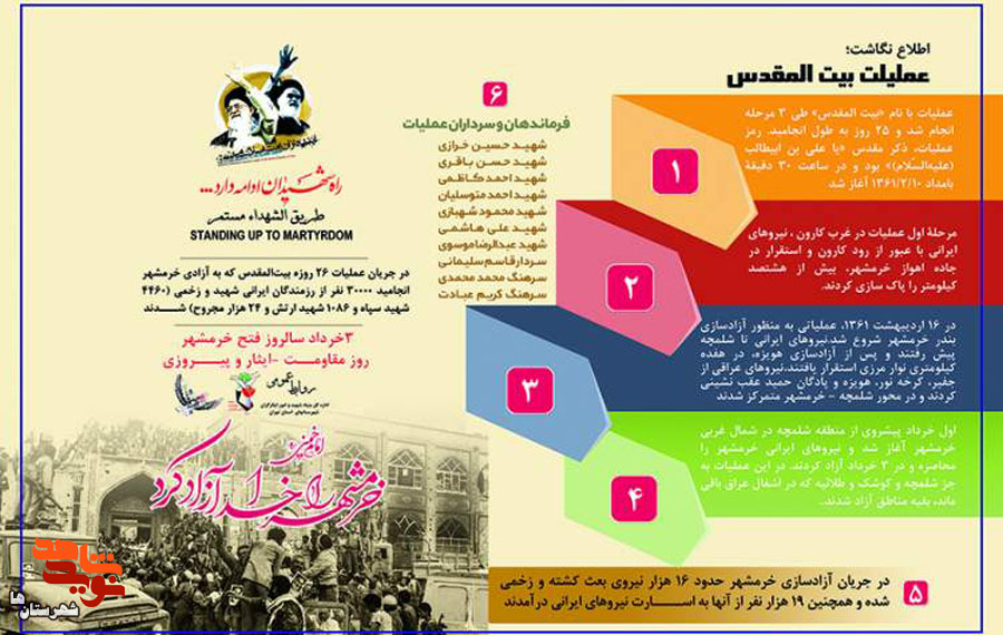 عملیات بیت المقدس در یک نگاه + اینفوگرافی
