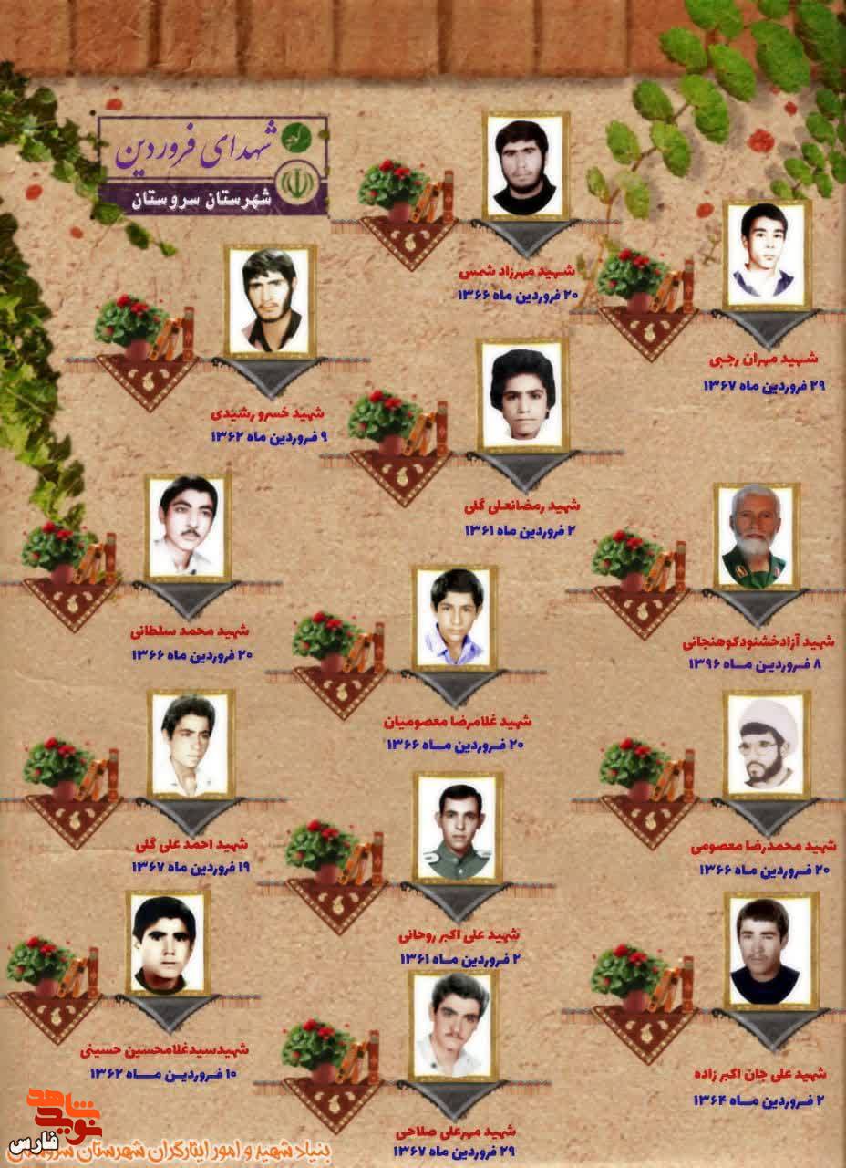 پوستر| معرفی شهدای فروردین ماه سروستان پوستر| معرفی شهدای فروردین ماه سروستان