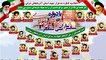 برگزاری اجلاسیه سرداران و شهدای سنگرساز بی‌سنگر آذربایجان‌ شرقی در تبریز
